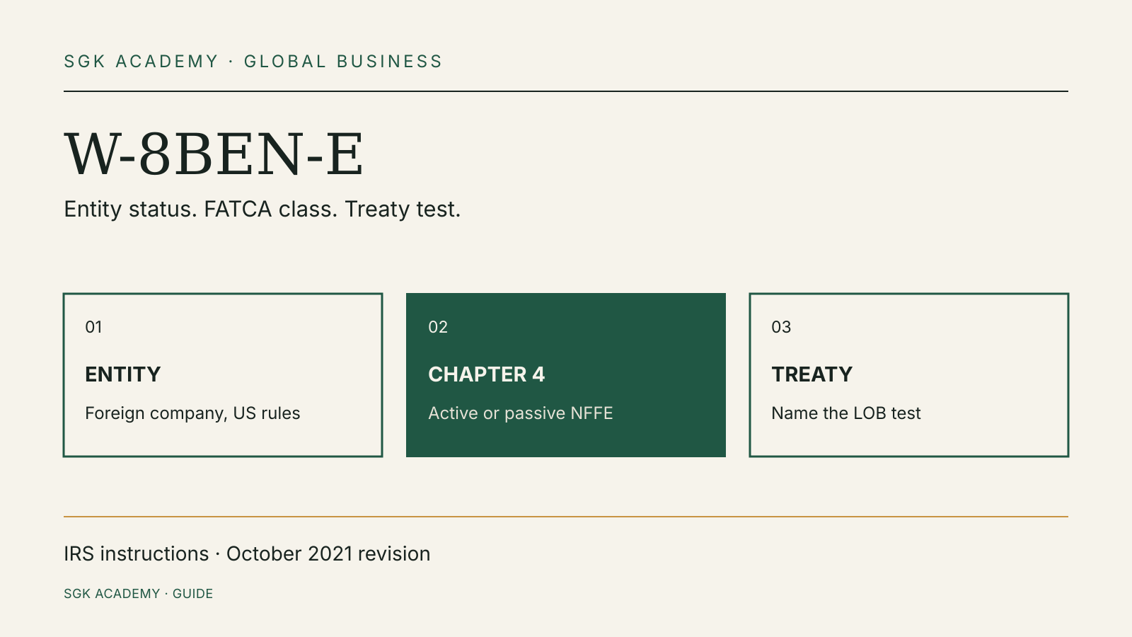 W-8BEN-E checklist: foreign entity under US rules, chapter 4 status as active or passive NFFE, and the limitation-on-benefits test for a treaty claim.