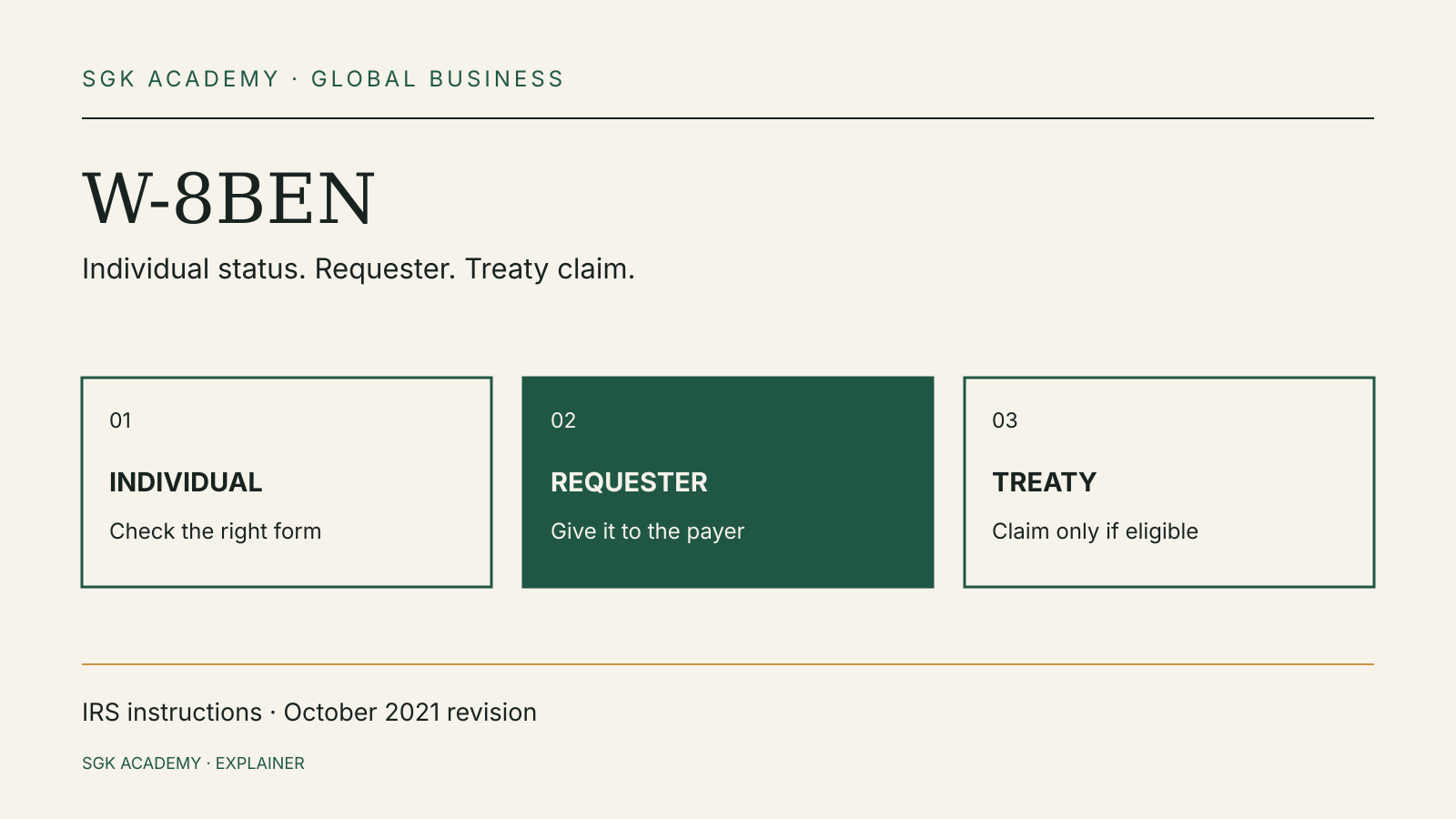 W-8BEN checklist: individual eligibility, submission to the requester and applicable treaty claims.